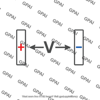 Electric potential