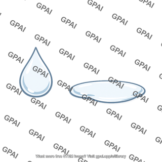Liquid droplet and puddle