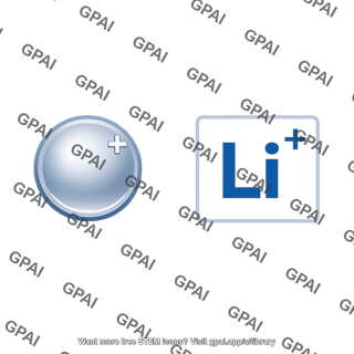 Lithium ion 1 plus