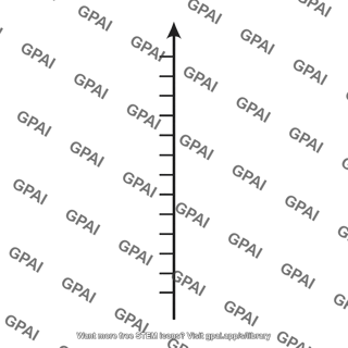 Vertical axis