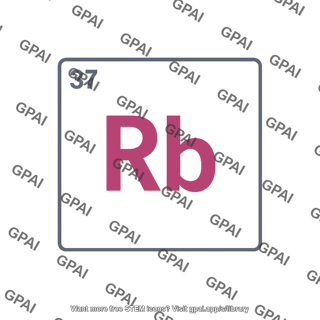 Rubidium element symbol