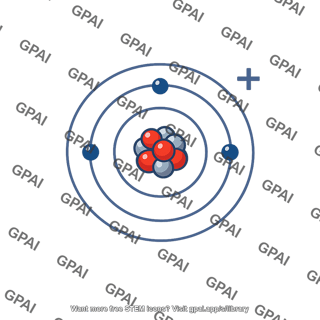 Cation atomic diagram