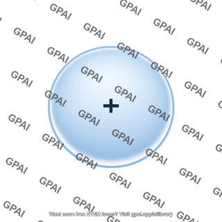 Hydrogen atom 1s atomic orbital