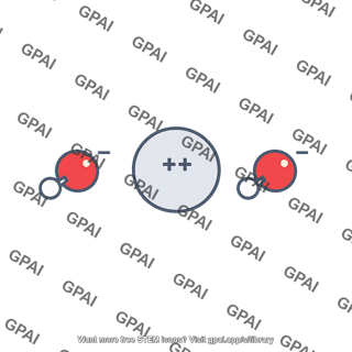Calcium hydroxide ionic representation