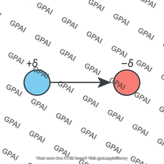 Polar bond