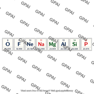 Periodic table period 2 elements