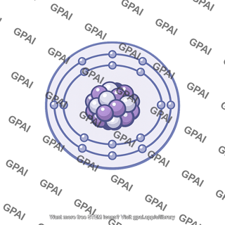 Atom model