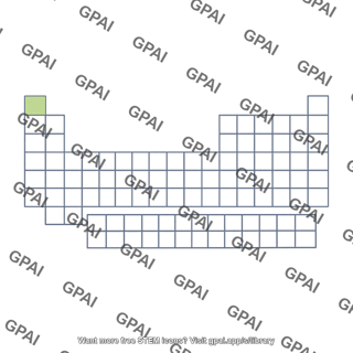 Periodic table hydrogen highlighted