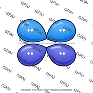 Homo orbital