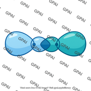 Overlapping atomic orbitals