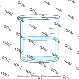 Beaker with liquid