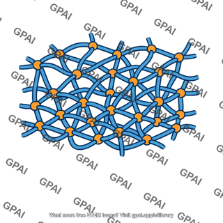 Cross linked thermosetting polymer network