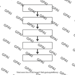 Empty flowchart template