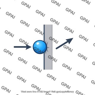 Gas collision with container wall