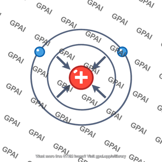 Effective nuclear charge