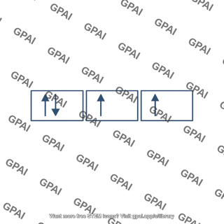 Oxygen 2p orbital filling