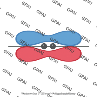Pi molecular orbital