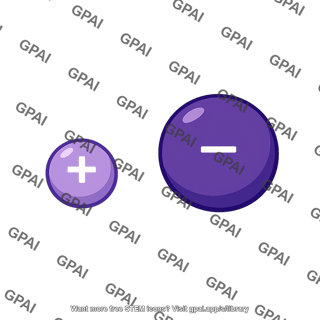 Potassium iodide ionic pair