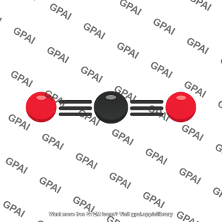Co2 molecule linear