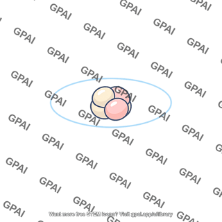 Sphere cluster