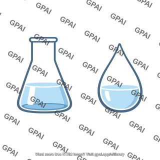 Flask and liquid droplet