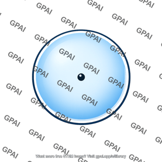 S orbital contour representation