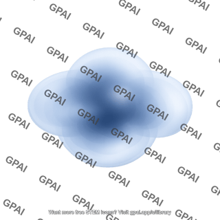 Electron probability density