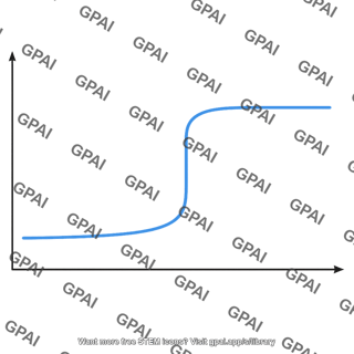 Titration curve strong acid strong base