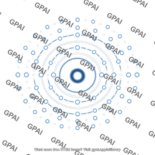 Electron diffraction pattern