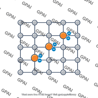 Semiconductor n type