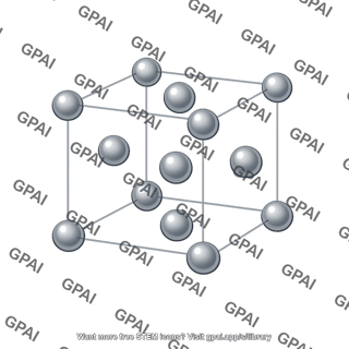 Iridium unit cell face centered cubic