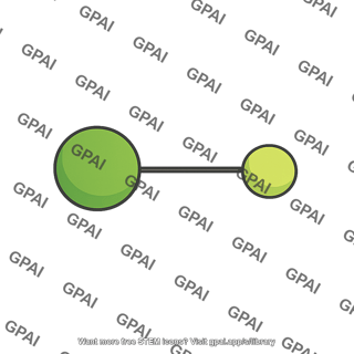 Clf molecule