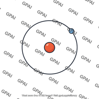 Bohr model hydrogen atom