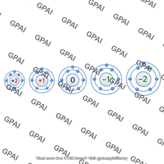 Isoelectronic series
