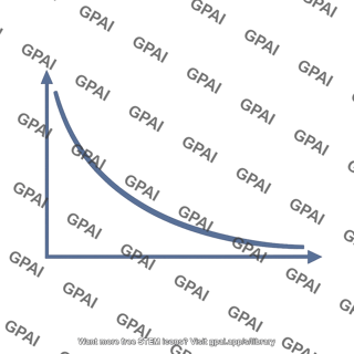 Half life decay curve