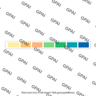 Paper tape indicator