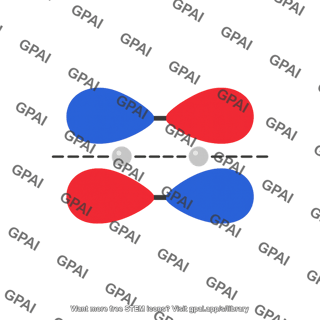 Pi antibonding molecular orbital