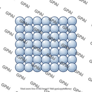 Square grid atom arrangement