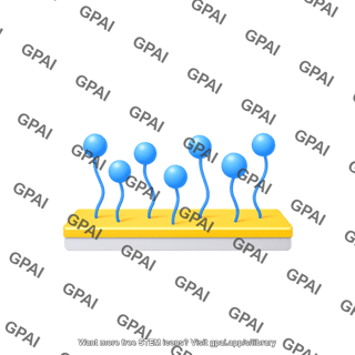 Spr sensor chip generic