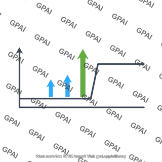 Enthalpy diagram endothermic solution