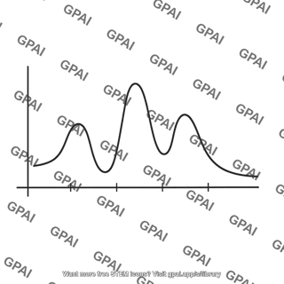 Absorption spectrum