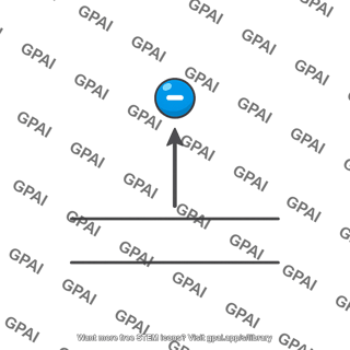 Electron excited
