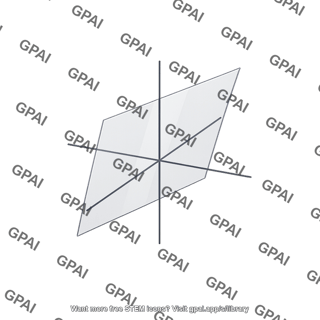 Orbital nodal plane diagonal