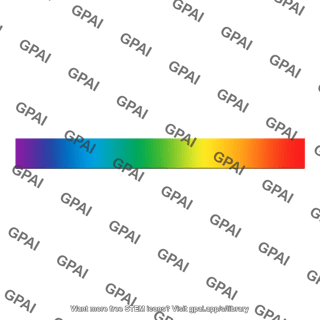 Visible light spectrum