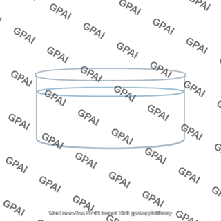 Clear aqueous solution