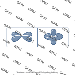D orbitals