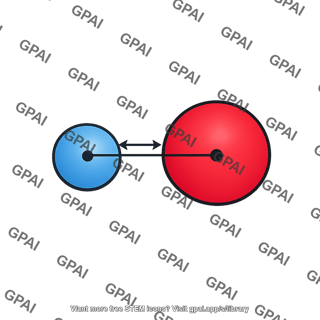 Cation anion distance