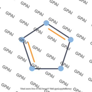 Cyclopentadiene