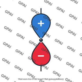2pz atomic orbital