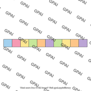 Colored rectangle row